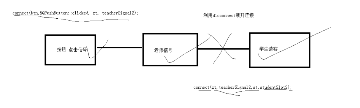 第一天笔记-20211019212445.png