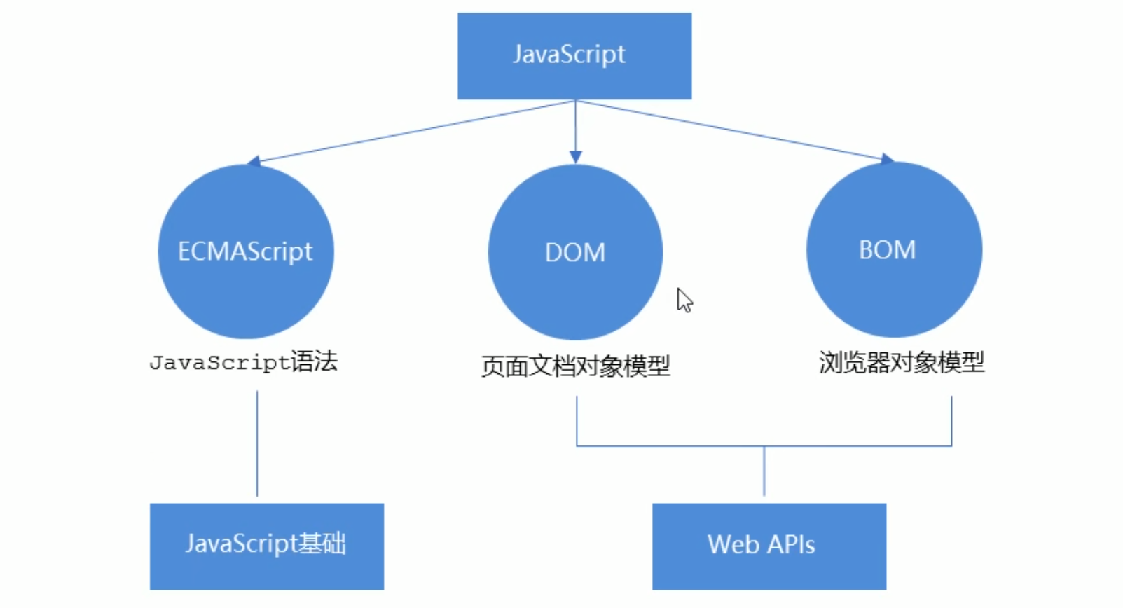 Steam web api java фото 101